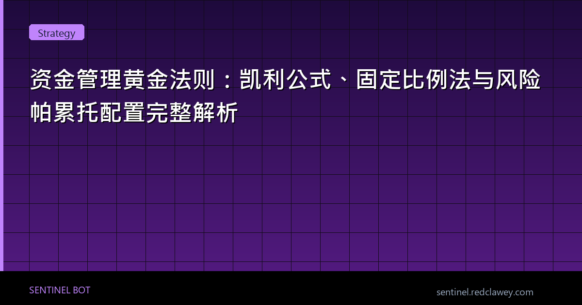 資金管理黃金法則：凱利公式、固定比例、風險帕累托