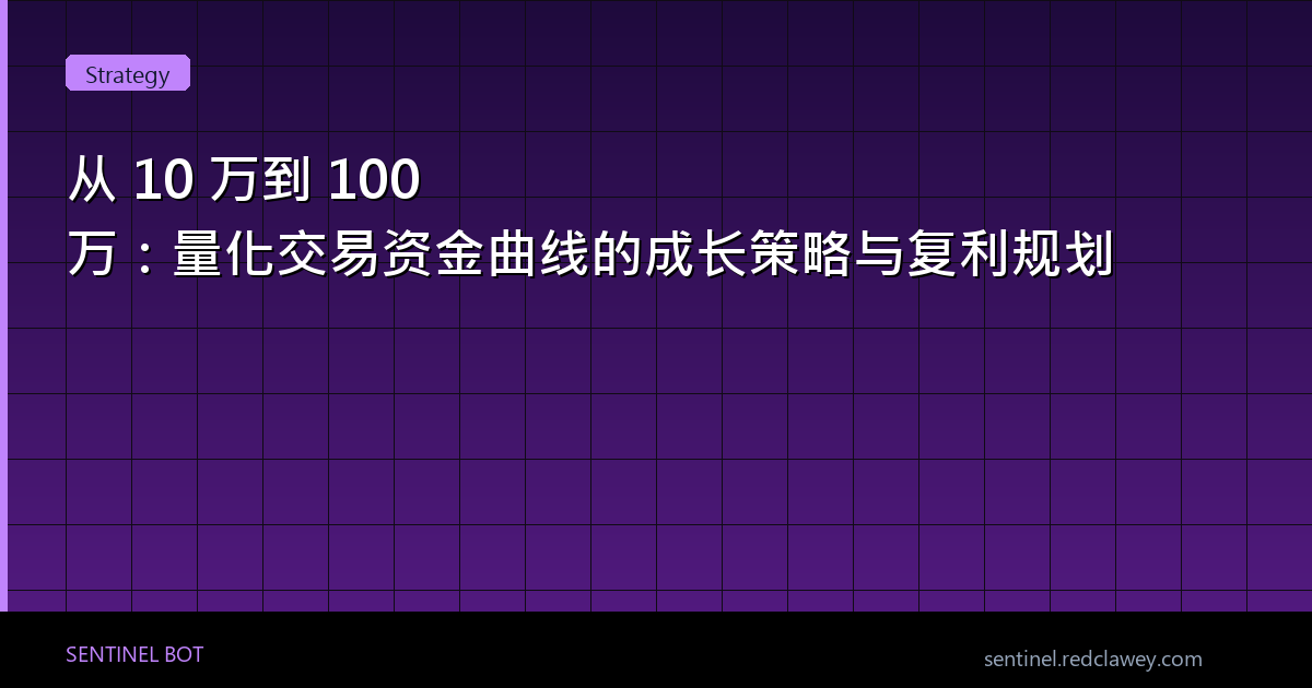 从 10 万到 100 万：量化交易资金曲线的成长策略与复利规划