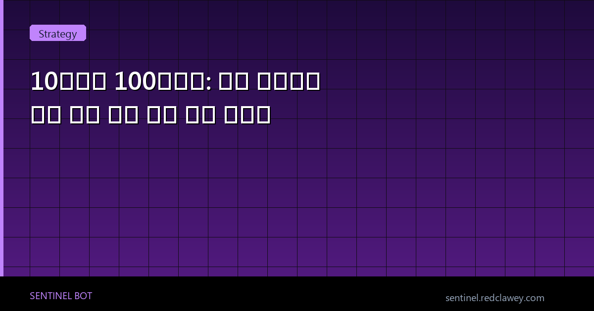 10만에서 100만까지: 퀀트 트레이딩 자금 곡선 성장 전략 완벽 가이드