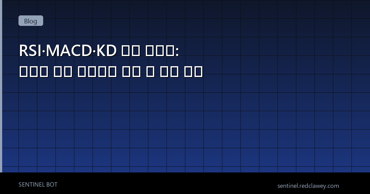 RSI·MACD·KD 완벽 가이드: 기술적 지표 백테스팅 비교 및 전략 조합 | 2025